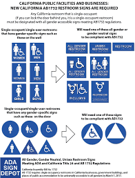 all gender single occupant restroom signs california ab