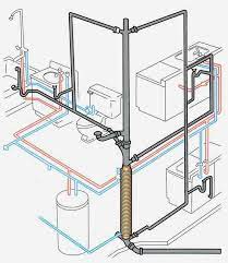The bathroom is something that is become an important part of our life since it is could be the only place at home that could keep us clean. This Is A Diagram Of A Typical Plumbing System In A Residential House The Ultimate Handyman Can H Bathroom Construction Plumbing Layout Residential Plumbing