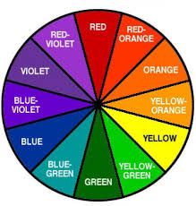 How To Remove Hair Dye Color Wheel Color Theory Color Wheel Projects