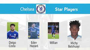 See which team holds the psychological edge by analysing previous head to head meetings. Chelsea Vs Leicester City Head To Head
