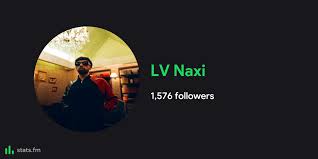 LV Naxi music, stats and more
