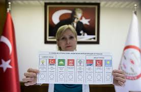 Ak parti ve mhp'nin ortak çalışmasıyla, cumhur i̇ttifakı adaylarının seçim çalışmaları kapsamında 9 maddeden oluşan genelgeye göre, hiçbir siyasi partinin simgesi, logosu diğer partinin seçim ofisinde. Oy Pusulalari Basina Gosterildi