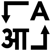 Check Out Translate Hindi To English Icon Created By Nina Garman Free Graphics Free Vector Graphics Royalty Free Icons
