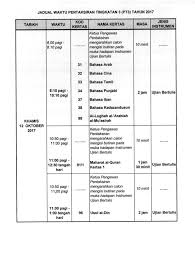 Kami mula beroperasi pada january 2011 no 21 lot 3 fasa 4 taman merlimau utara , merlimau , jasin melaka. Alrizqi Focus Tuition Publications Facebook