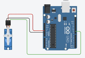Image result for servo signal