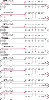 Take the time to measure an existing belt that you wear. Belt Sizing Chart How To Get A Belt That Fits Perfectly