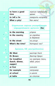 правила по русскому языку 1 4 класс в таблицах Rђrѕrir Ryor Sѓryeryor Sџr S Rye 1 4 Ryer R Sѓsѓs Ri Sѓs Rµrјr S Ryo S R R R Ryos R S R R Ryesѓr Rµrѕryerѕ Rќ R 2011 112sѓ Anglijskij Anglijskij Yazyk Yazyk