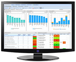 Download free excel dashboard templates, inclusive of financial, kpi, project management, sales, hr, seo, and customer report examples. Financial And Kpi Dashboards