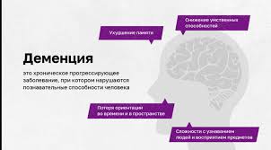 Правильное питание