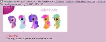 My little pony lgbtq flaggen. News Spekulationen Und Allgemeines Zum Mlp Kinofilm 2021