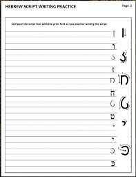 Hebrew roll, read, and write + write what you roll worksheet. 2 Script Worksheet