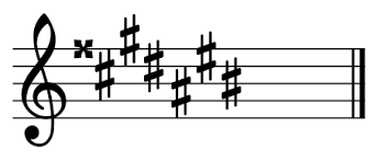 We did not find results for: G Sharp Major Wikipedia