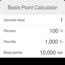 Basis Point Calculator Omni