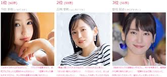 長濱ねるにメチャ似てる１８才と生でヤリまくってるのはサイコーだと改めて実感 | エロアラフィフのパパ活日記