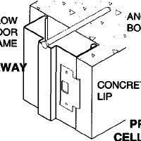 Make sure that when you drill holes, the drill bit you'll use is smaller than the screws that you will use to attach the door. Grouted Door Frame Against Precast Concrete Wall Download Scientific Diagram