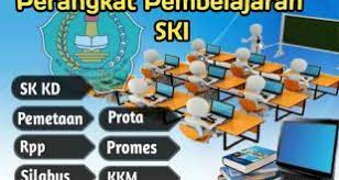 Silabus matematika smk bismen kelas xi erlangga. Perangkat Pembelajaran Tik Informatika K13 Sma Ma Insan Generasi Islami
