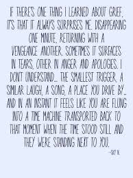 Profile for Coweta Monument