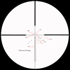 Image result for Copperhead 2012 Caliber