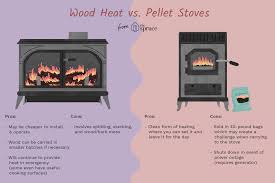 Wood Heat Vs Pellet Stoves