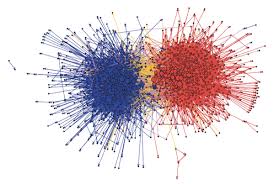 Let's see what mathematics can tell us about this! Awesome Network Analysis Curated List Of Awesome Lists Project Awesome Org