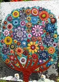 فن الفسيفساء Crafts Tableware Plates