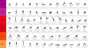 Vinyasa tends to be a more vigorous style of yoga incorporating series of poses called sun salutations , in which each movement is matched to the breath. Vinyasa Yoga Flow Sequence Pdf Yoga Life