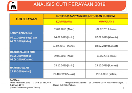 .perayaan 2020 (7.14mb) dan streaming kumpulan lagu takwim persekolahan dan cuti perayaan 2020 (7.14mb) mp3 terbaru di metrolagu dan nikmati hasil diatas adalah hasil pencarian dari anda takwim persekolahan dan cuti perayaan 2020 mp3 dan menurut kami yang paling cocok adalah. Takwim Cuti Perayaan 2019