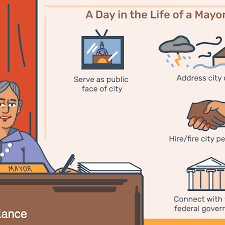Mayor synonyms, mayor pronunciation, mayor translation, english dictionary definition of mayor. The Mayor S Role In Municipal Government