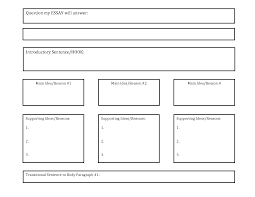 Tree Map Template Google Search Tree Map Thinking Maps Introductory Sentence
