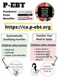 And will continue through the middle of may. For Parents Pandemic Food Benefits P Ebt
