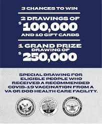 Vaccine rollout as of aug 04: Washington S Lottery