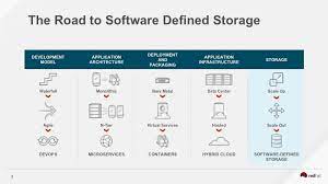 Module 1 Introduction To Ceph Red Hat Ceph Storage Test Drive