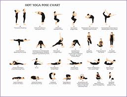 26 Yoga Poses 7911024xvaaur Elegant Get Free Chart Of 26