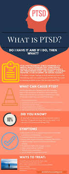 After a traumatic event, it's normal to think, act, and feel differently than usual. Ptsd Awareness