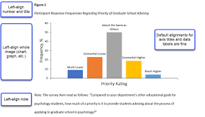 Maybe you would like to learn more about one of these? Https Apastyle Apa Org Instructional Aids Student Paper Setup Guide Pdf