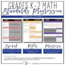 Common Core Math Standards Progression Grades K 2