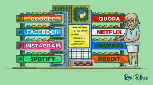 They, have free mode as spotify but you'll have to pay for the offline mode. 8 World Class Software Companies That Use Python Real Python