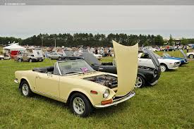 Is an italian automobile manufacturer originally founded in 1899 by giovanni agnelli. 1970 Fiat 124 Conceptcarz Com