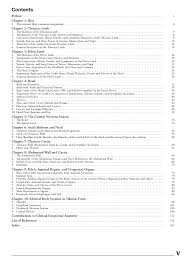 Navigate to your page and exercise. Anatomy Of The Horse