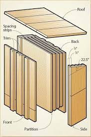 Build A Bat House Build A Bat House Bat House Plans Bat House