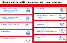 Nella zona rossa non sono permesse le fiere, i convegni e neanche gli eventi a loro assimilati, come i mercatini di natale. Rnj4fipckihgmm