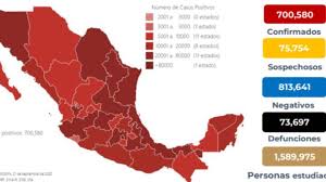 La cdmx no ofrece información de contagios desagregados por alcaldía a la ciudadanía. Coronavirus En Mexico 22 De Septiembre Resumen De Noticias Casos Y Muertes As Mexico