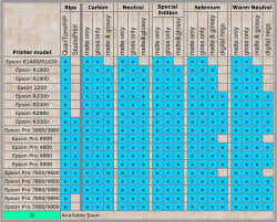 Printer Cartridge Compatibility Chart Best Picture Of