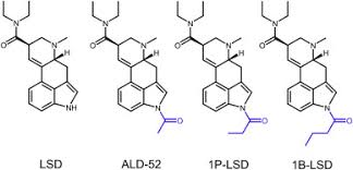 The length of the p−h bond is 1.42 å, the h−p−h bond angles are 93.5°. Pharmacological And Biotransformation Studies Of 1 Acyl Substituted Derivatives Of D Lysergic Acid Diethylamide Lsd Sciencedirect