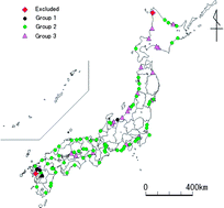 Waterfalls are not rare phenomenon in the mountainous landscape of the country. Statistical Analysis And Estimation Of Annual Suspended Sediments Of Major Rivers In Japan Environmental Science Processes Impacts Rsc Publishing