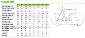 No problem calculate the proper tyre size using our tyre size calculator. Cannondale Caad12 Size Guide Off 72 Www Daralnahda Com