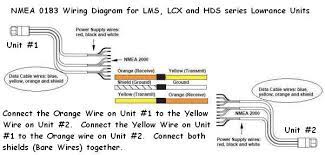 Wiring diagram lowrance hook 7. Lowrance Ethernet Wiring Diagram
