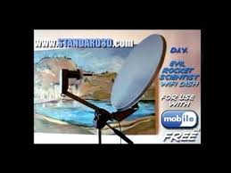 2.4ghz helix antenna concise instructions on making a broadband helical antenna for 2.4ghz use, such as: How To Build A Diy Long Range Wireless Usb Free Wifi Antenna Satellite Dish Booster Tutorial 2015 Youtube Wifi Antenna Wifi Booster Diy Wifi