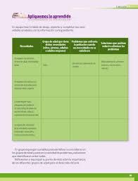 Libro gratis es una de las tiendas en línea favoritas para comprar libro de ciencias naturales 6 grado a precios mucho más bajos de lo que pagaría si compra en amazon y. Geografia 6to Grado By Raramuri Issuu