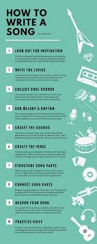 Visit rapdictionary.com for more meanings of definition. How To Write Lyrics For Rap Arxiusarquitectura